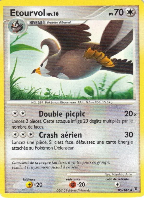 Carte Etourvol