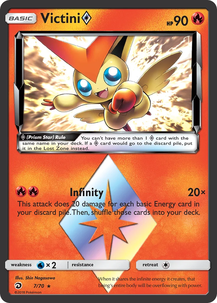 Carte Victini ◇