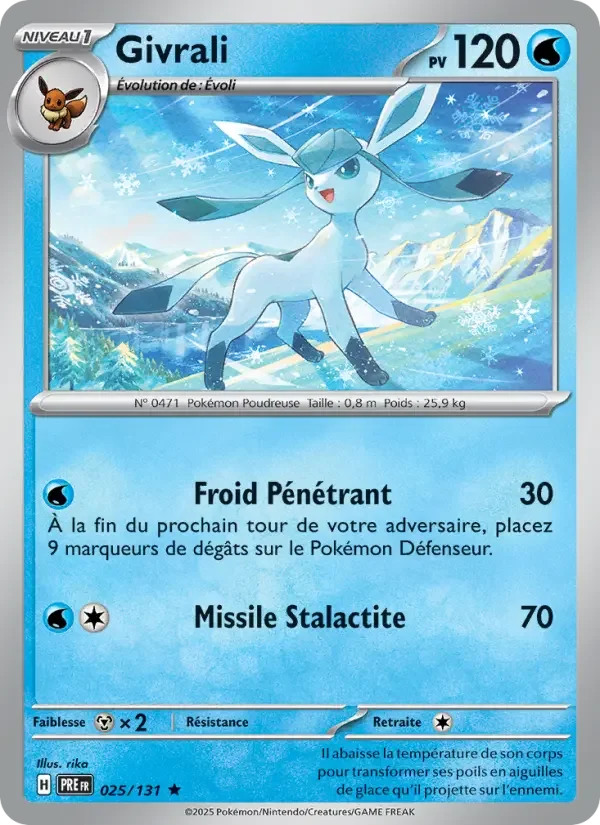 Carte Givrali