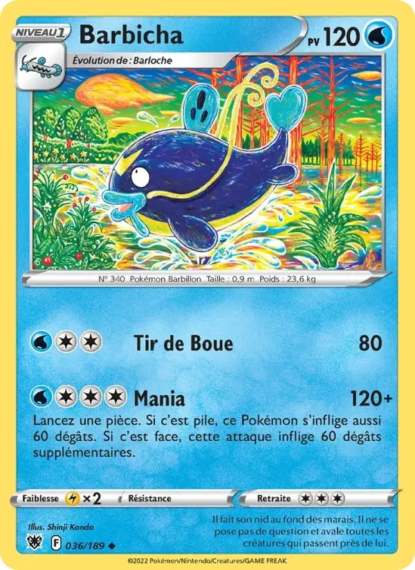 Carte Barbicha