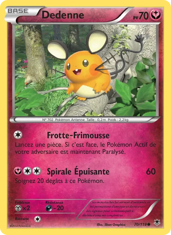 Carte Dedenne