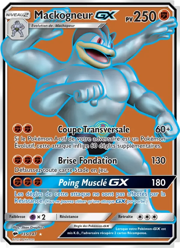 Carte Mackogneur GX