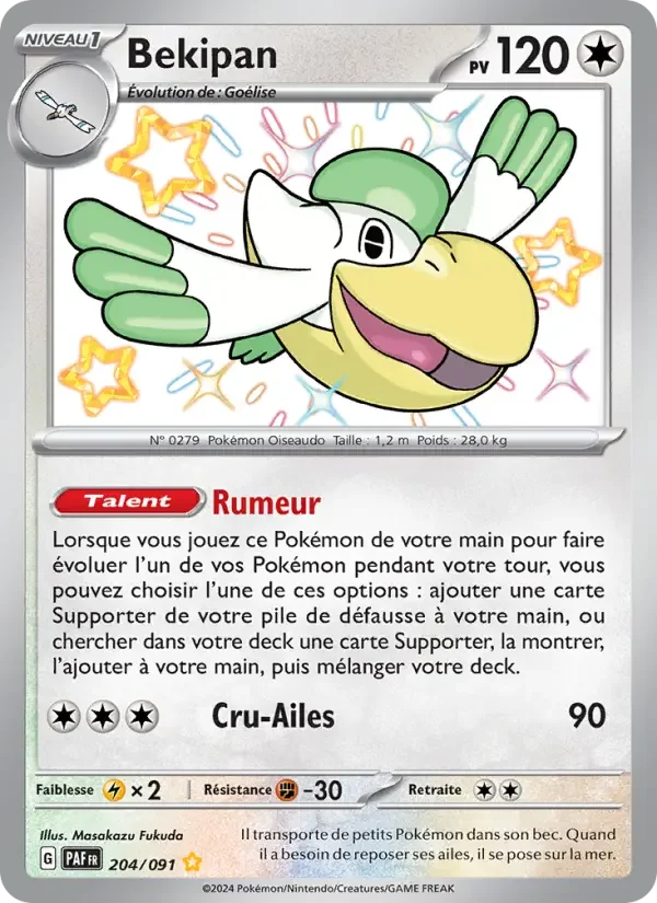 Carte Bekipan