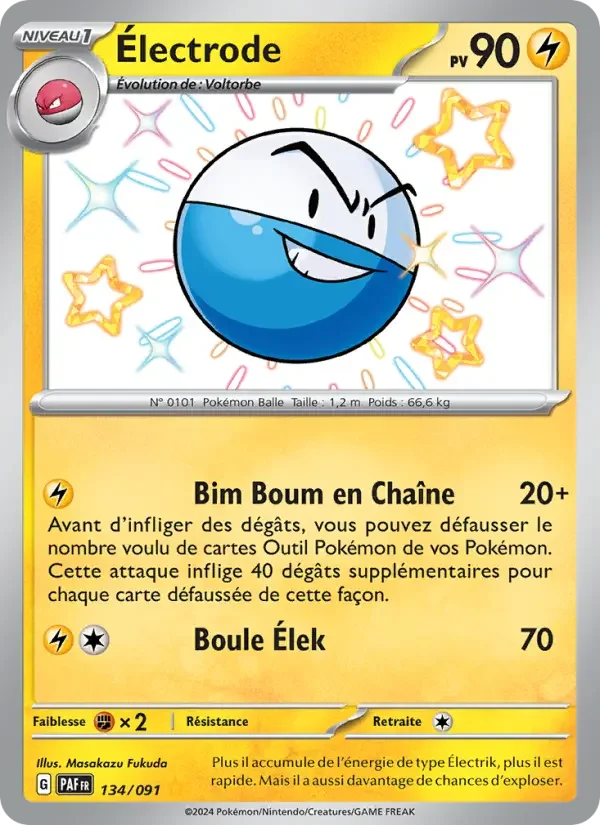 Carte Électrode