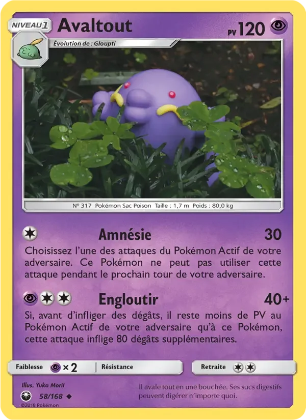 Carte Avaltout