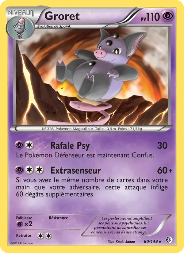Carte Groret