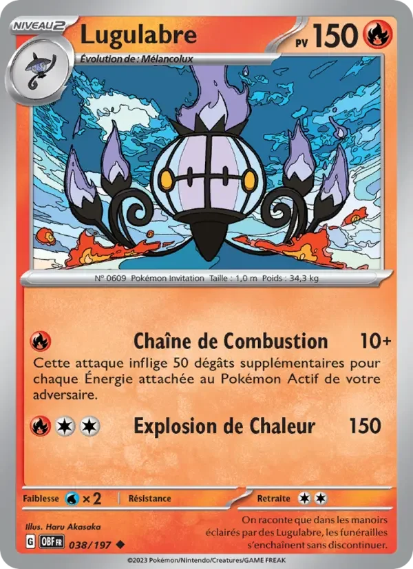 Carte Lugulabre