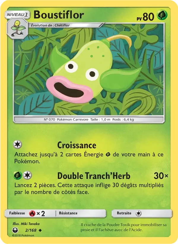 Carte Boustiflor