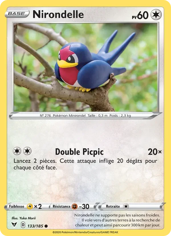 Carte Nirondelle