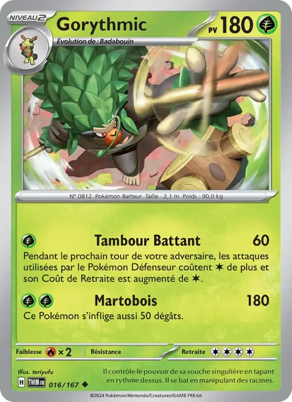 Carte Gorythmic