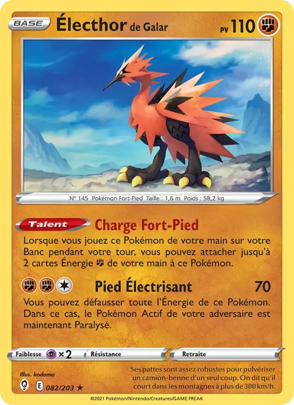 Carte Électhor de Galar