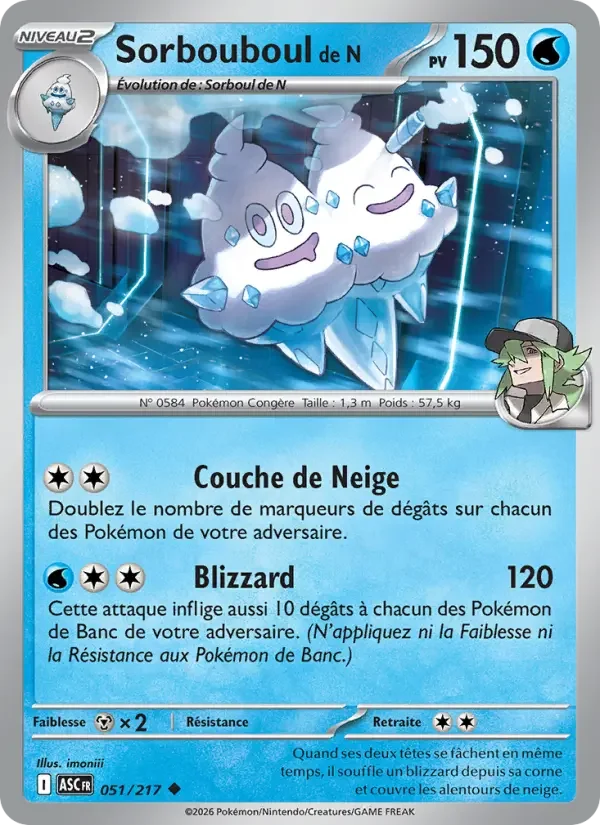 Carte Sorbouboul de N