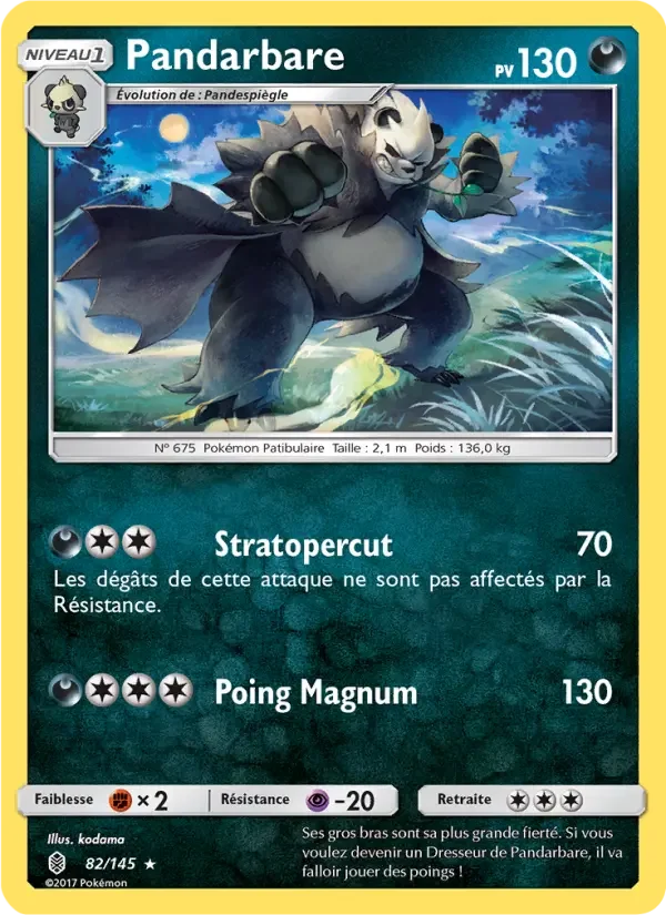Carte Pandarbare