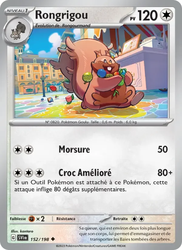 Carte Rongrigou