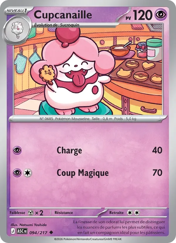 Carte Cupcanaille