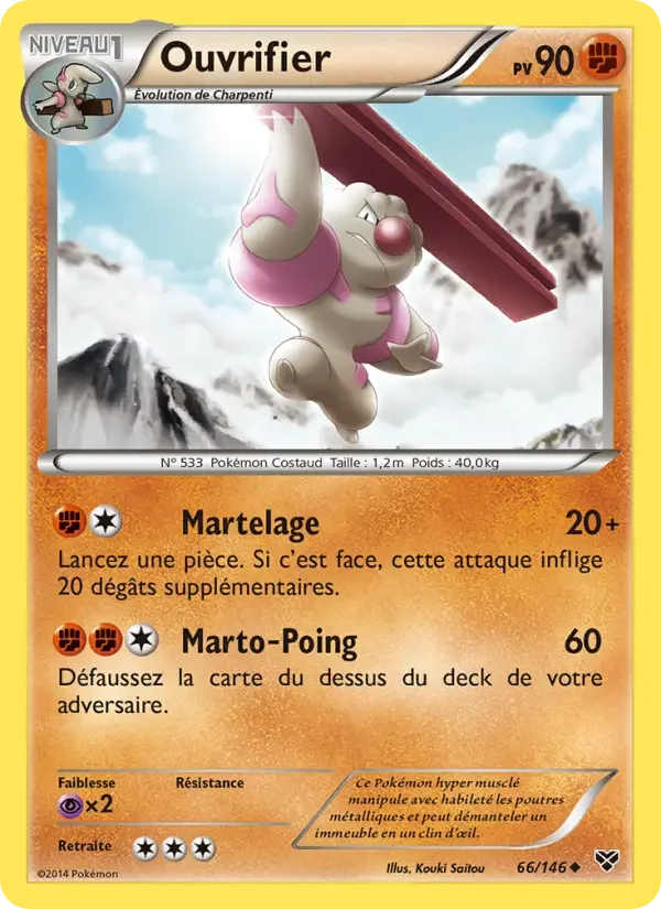Carte Ouvrifier