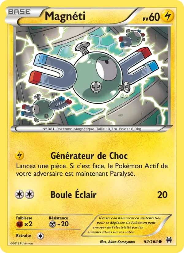 Carte Magnéti