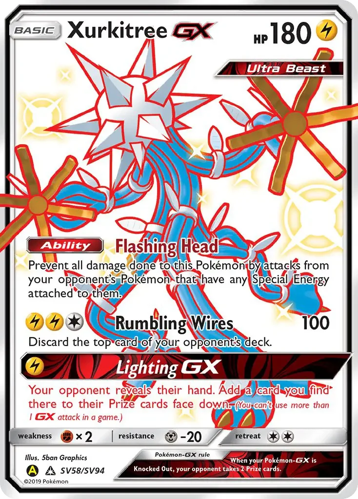 Carte Câblifère-GX