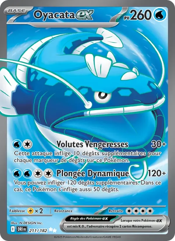 Carte Oyacata-ex