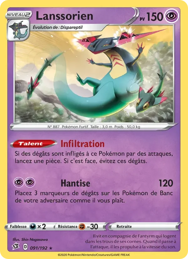 Carte Lanssorien