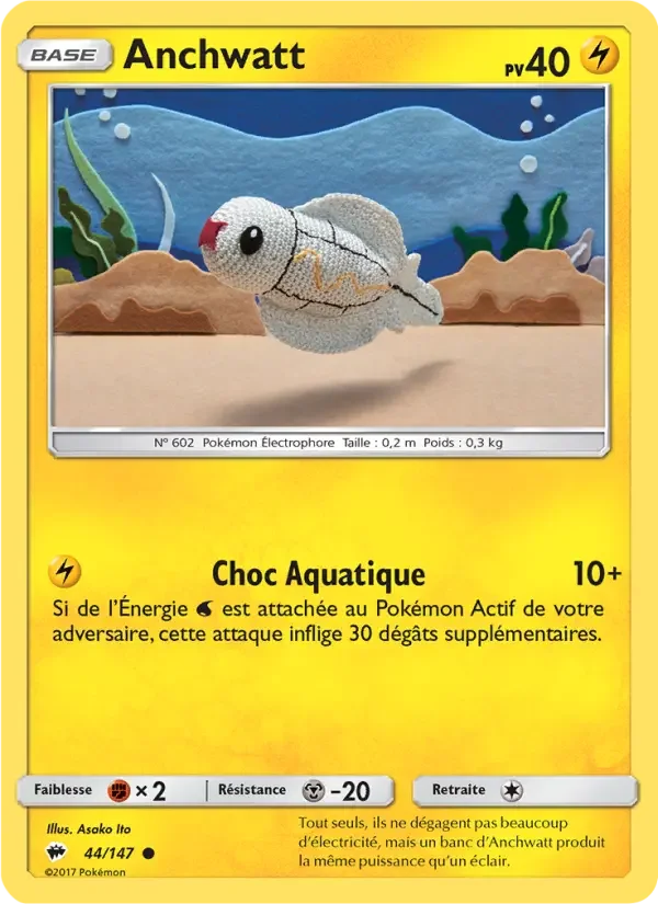 Carte Anchwatt