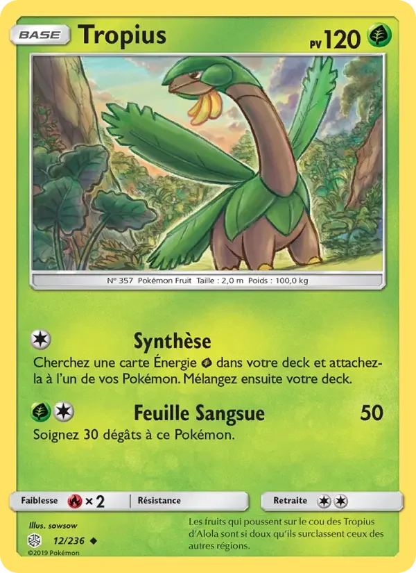 Carte Tropius