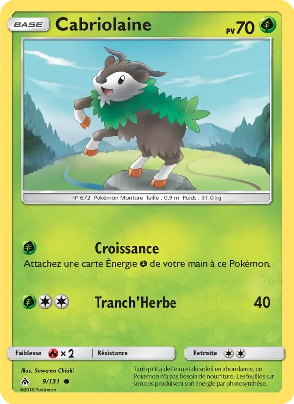 Carte Cabriolaine