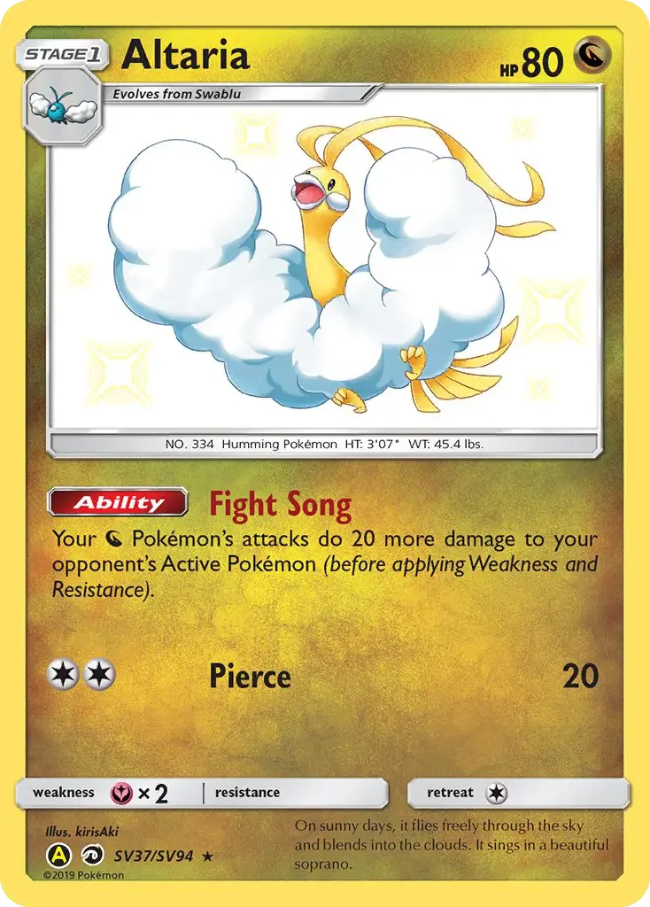 Carte Altaria