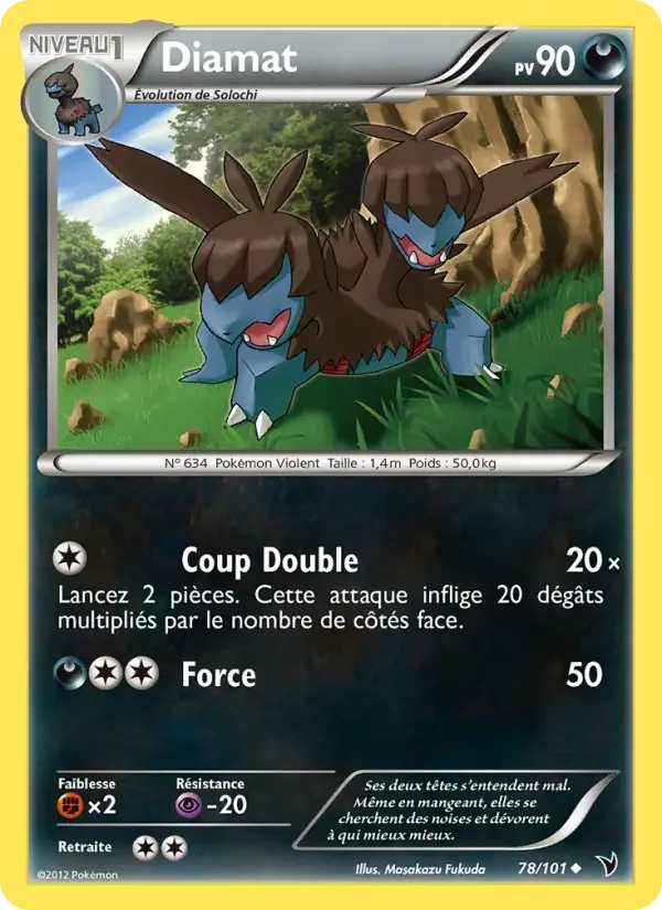 Carte Diamat