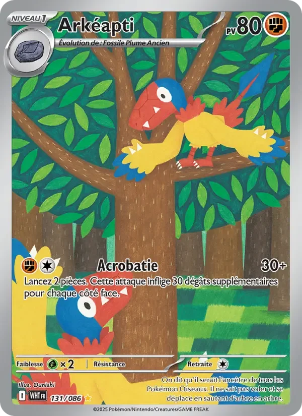 Carte Arkéapti
