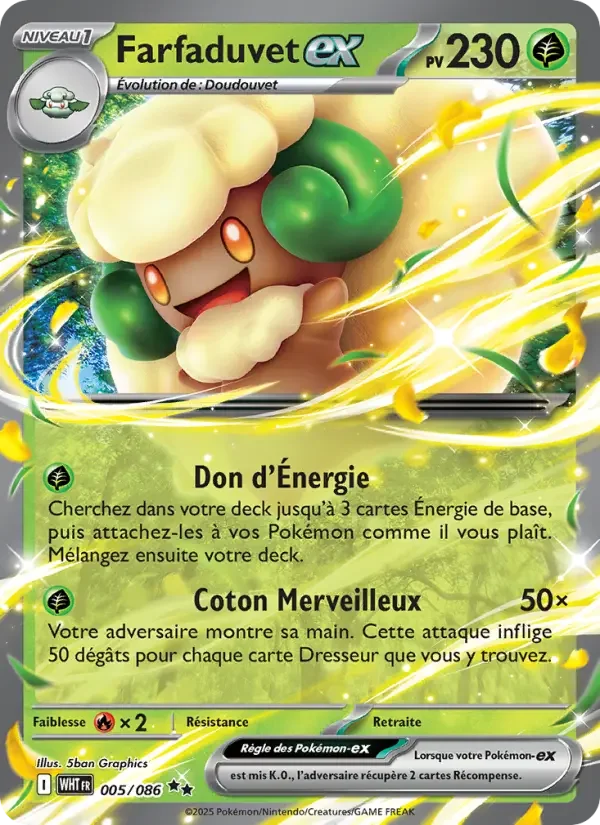 Carte Farfaduvet-ex