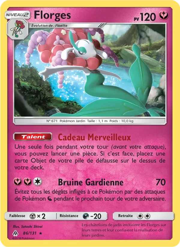 Carte Florges