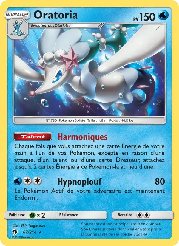 Carte Oratoria
