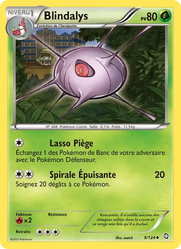 Carte Blindalys