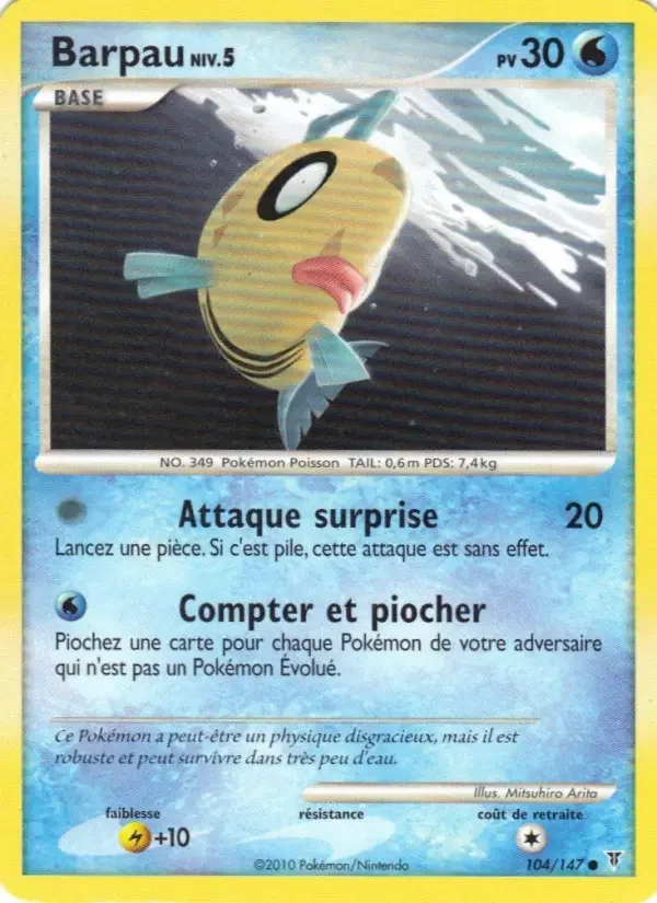 Carte Barpau