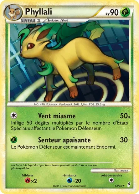 Carte Phyllali
