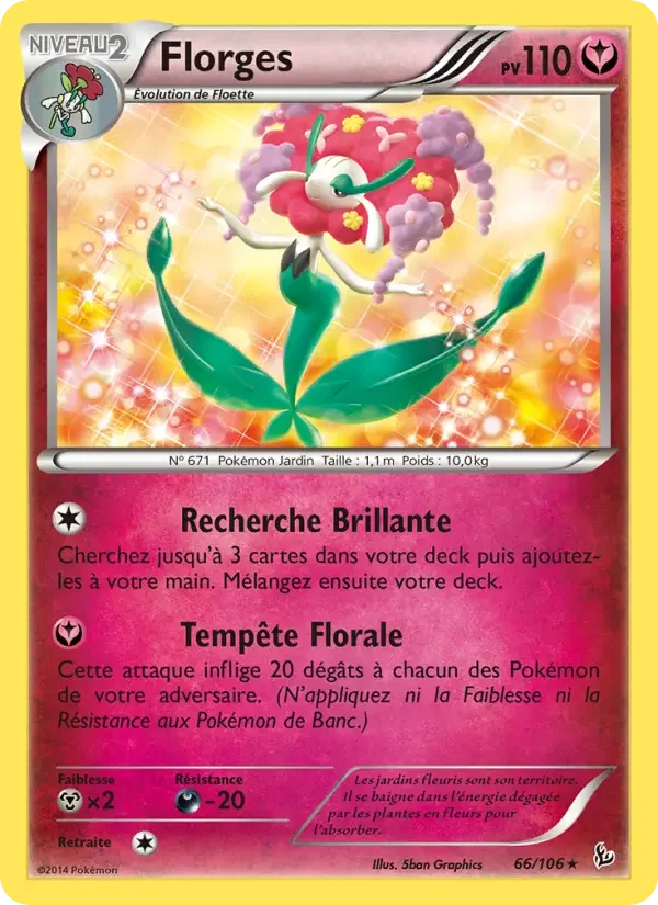 Carte Florges