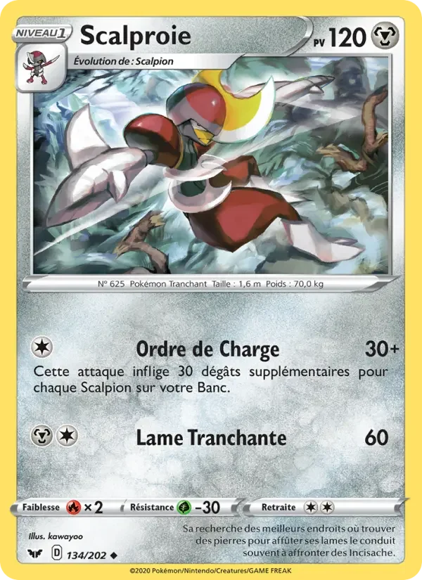 Carte Scalproie