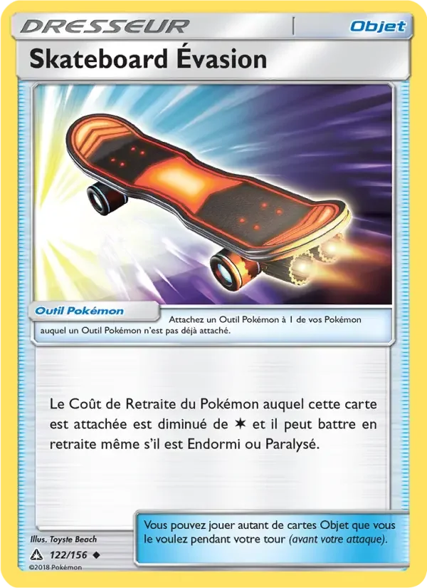 Carte Skateboard Évasion