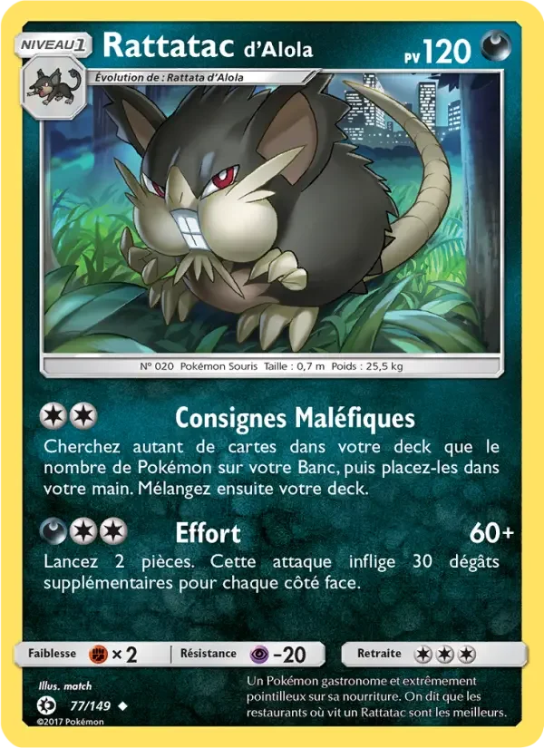 Carte Rattatac d’Alola