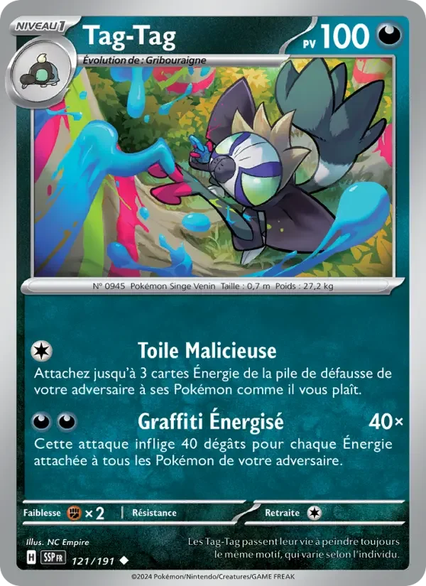 Carte Tag-Tag