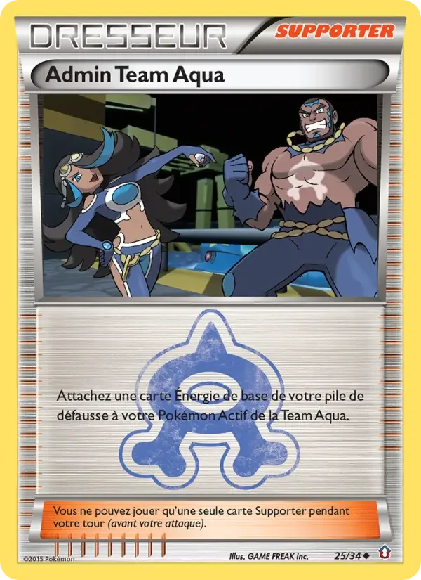Carte Admin Team Aqua
