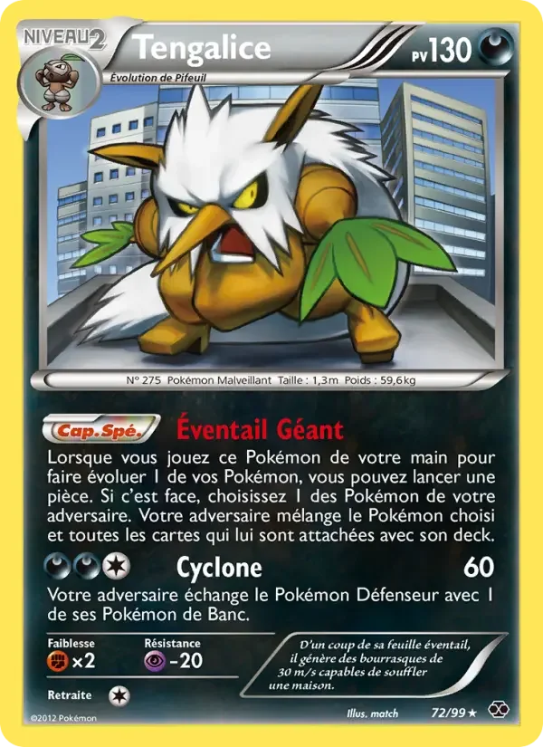 Carte Tengalice