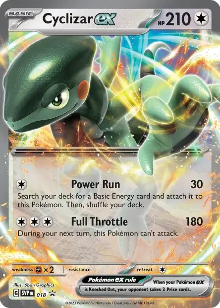 Carte Motorizard ex