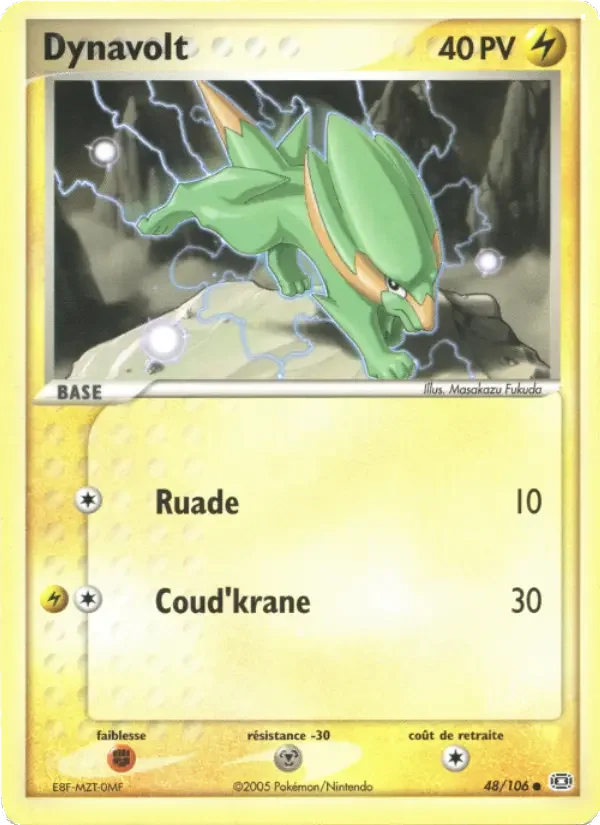 Carte Dynavolt