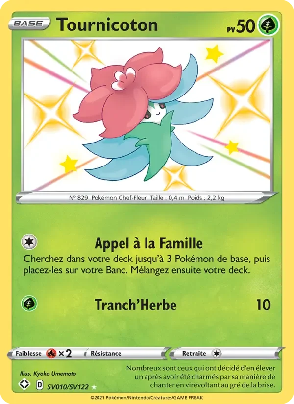 Carte Tournicoton