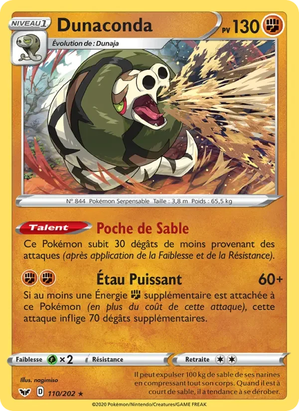 Carte Dunaconda