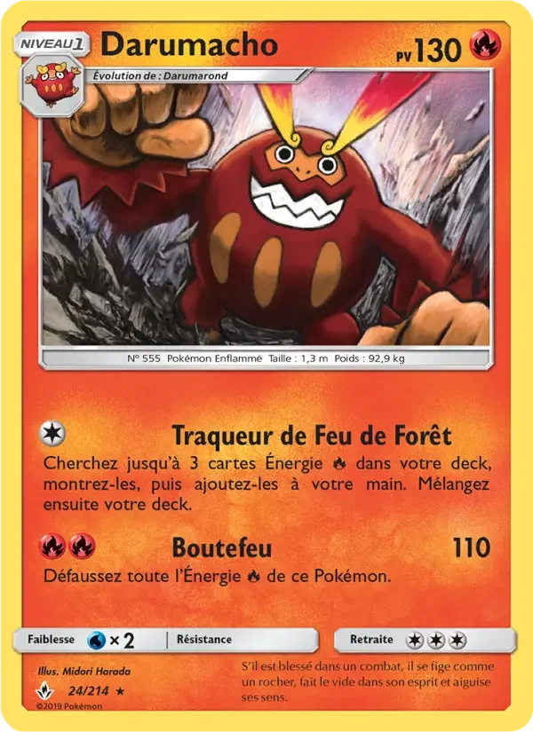 Carte Darumacho