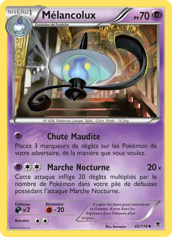 Carte Mélancolux