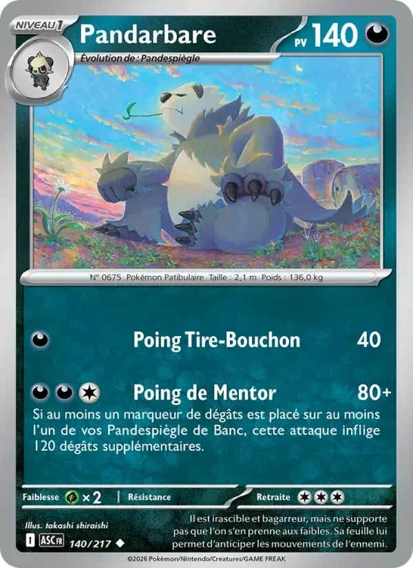 Carte Pandarbare